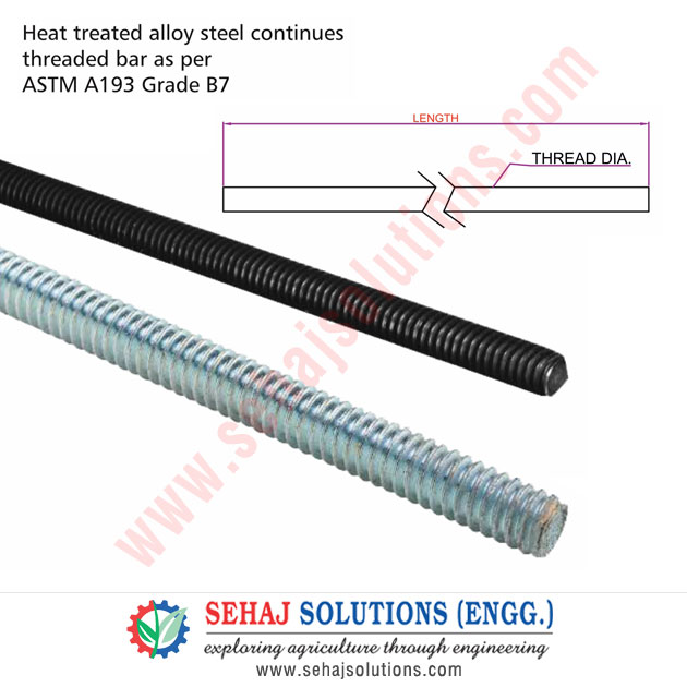 Threaded Alloy Steel Bars