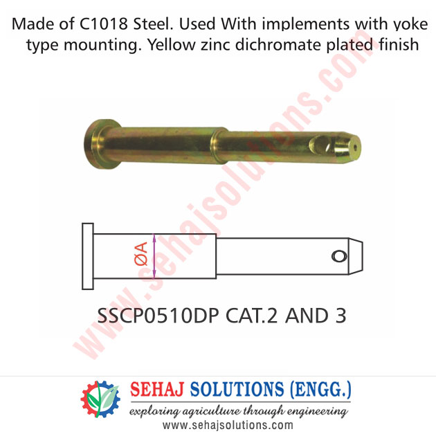 SSCP0510DP CAT.2 AND 3