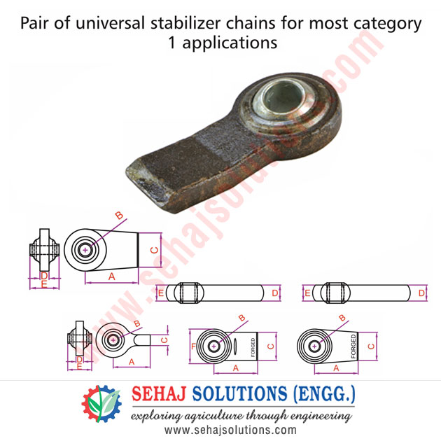 Forged Weld On End
