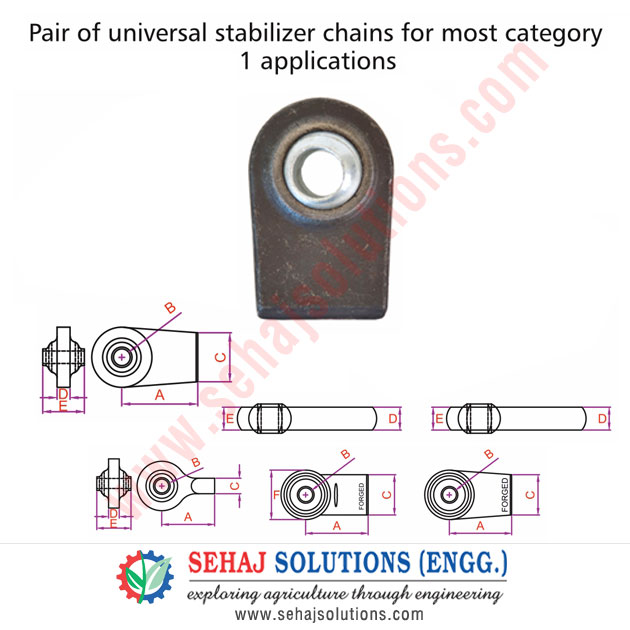 Forged Weld On End