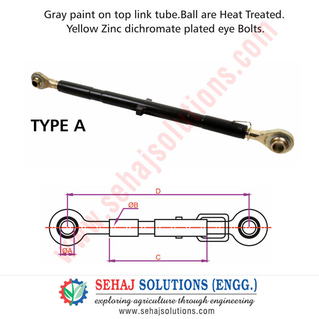 MF Top Links Type A
