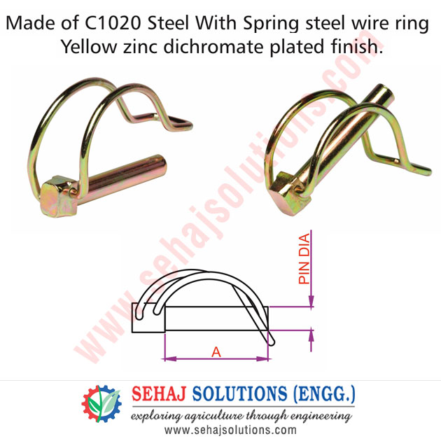 Pipe Linch Pins