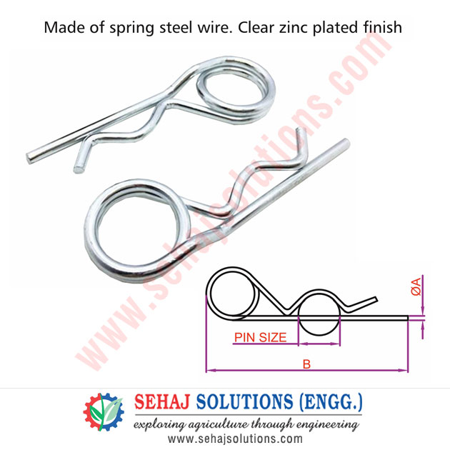 Double Loop Grip Clips