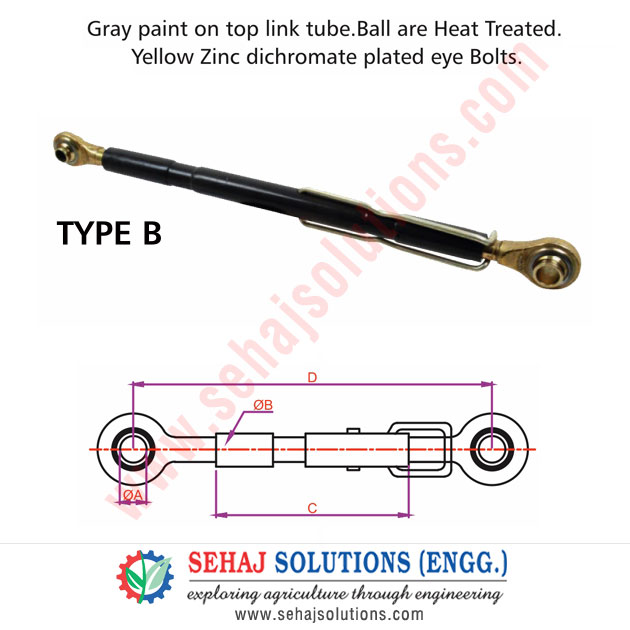 MF Top Links Type B