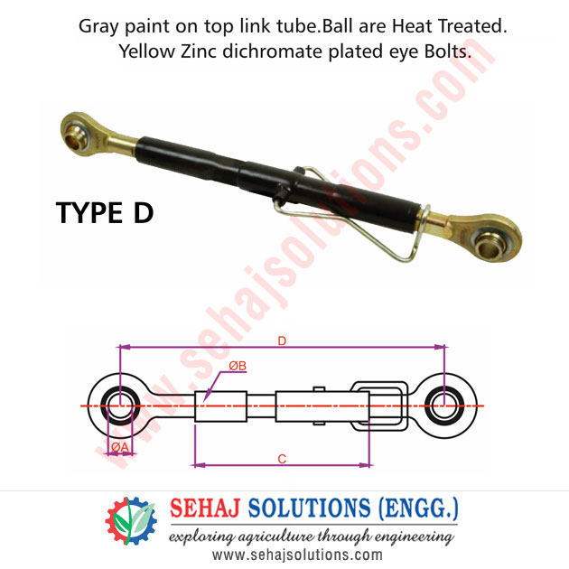 MF Top Links Type D