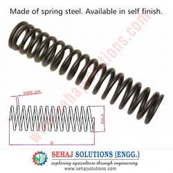 Compression Springs