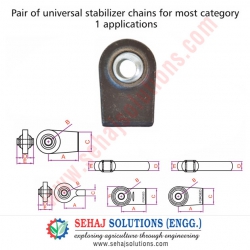 Forged Weld On End