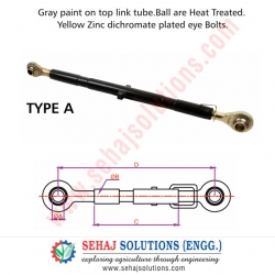 MF Top Links Type A