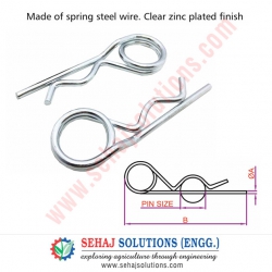 Double Loop Grip Clips