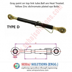 MF Top Links Type D